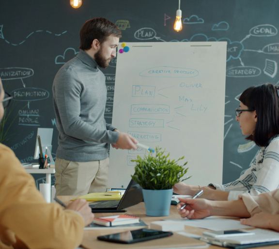 Team at a whiteboard